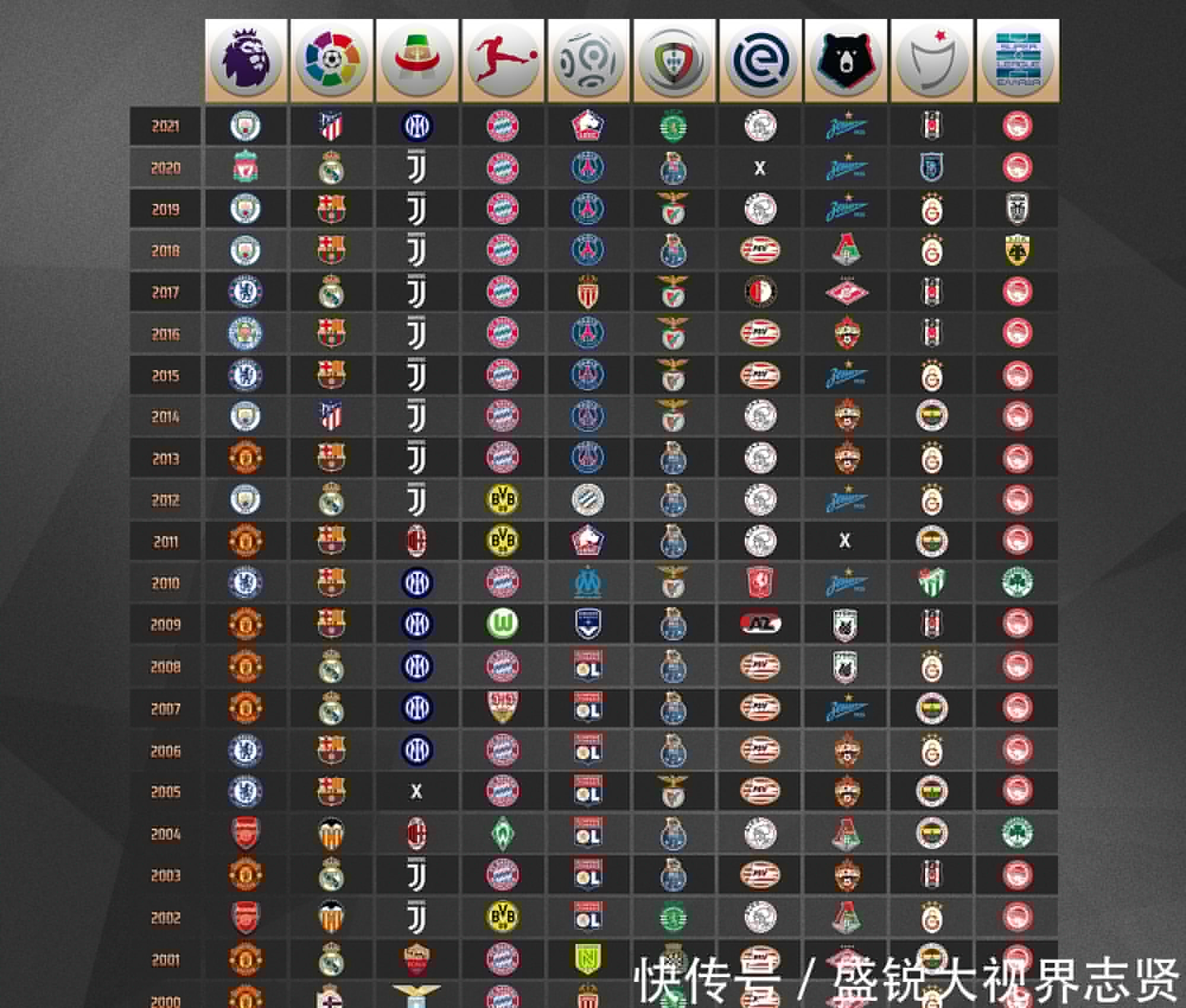 对普里查德
